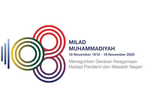 Milad Muhammadiyah yang ke-108