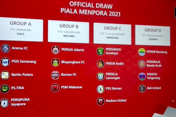 Hasil Drawing Piala Menpora: PSM Makassar, Persija, Bhayangkara FC dan Borneo di Grup B