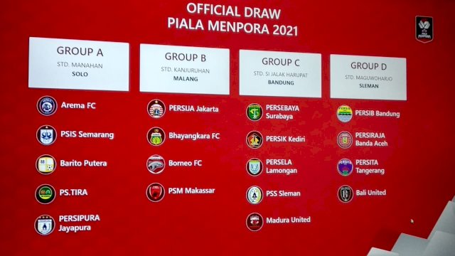 Hasil Drawing Piala Menpora: PSM Makassar, Persija, Bhayangkara FC dan Borneo di Grup B