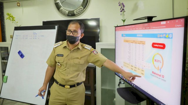 Sekolah Alam Benteng Rotterdam, Solusi Danny untuk 57 Ribu Anak Terancam Putus Sekolah