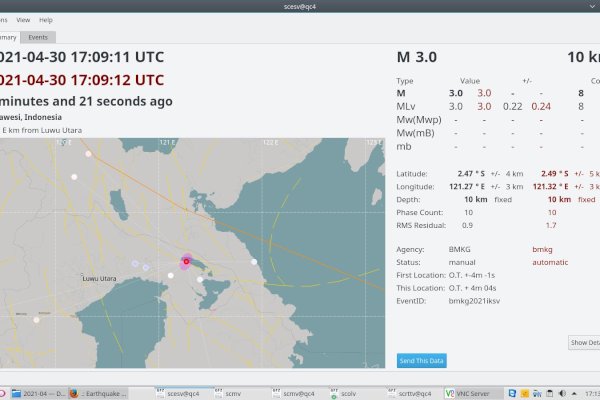 Breaking News: Gempa Bumi Landa Luwu Timur