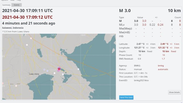 Breaking News: Gempa Bumi Landa Luwu Timur