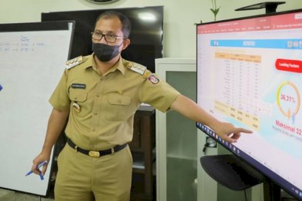 PPKM Level IV di Makassar Diberi Kelonggaran