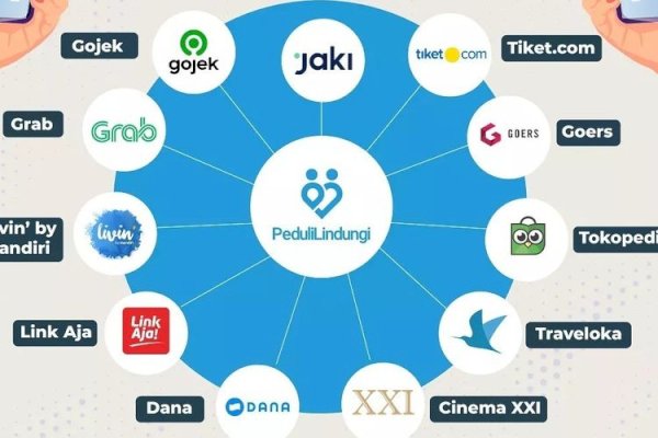Catat, 15 Aplikasi Ini Resmi Terintegrasi dengan PeduliLindungi