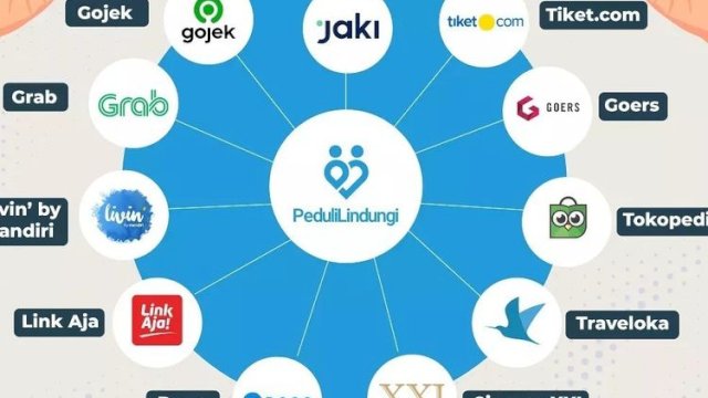 Catat, 15 Aplikasi Ini Resmi Terintegrasi dengan PeduliLindungi