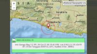 Gempa 3,2 Guncang Bantul Yogyakarta