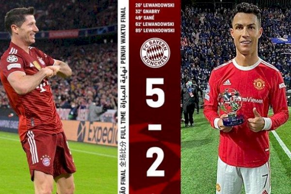 Daftar Top Skor Liga Champions 2021-2022: Cristiano Ronaldo Ketiga, Robert Lewandowski Pertama