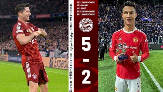 Daftar Top Skor Liga Champions 2021-2022: Cristiano Ronaldo Ketiga, Robert Lewandowski Pertama