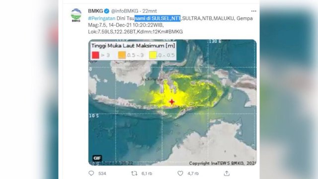 BREAKING NEWS! BMKG Wilayah IV Makassar Rilis Potensi Dini Tsunami, Termasuk Sulsel