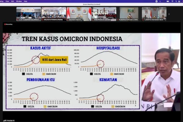 Andi Sudirman Ikuti Virtual Pengarahan Presiden, Jokowi Minta Percepat Vaksinasi dan Prokes