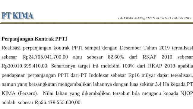 KIMA Intimidasi Investor untuk Bayar PPTI, PT Indolezat Hengkang dari Sulsel-Pekerja Kena PHK