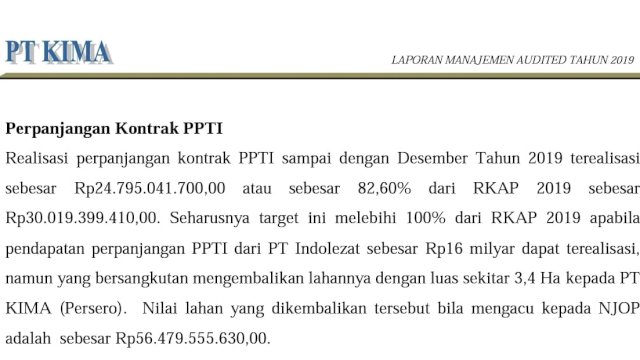 KIMA Intimidasi Investor untuk Bayar PPTI, PT Indolezat Hengkang dari Sulsel-Pekerja Kena PHK