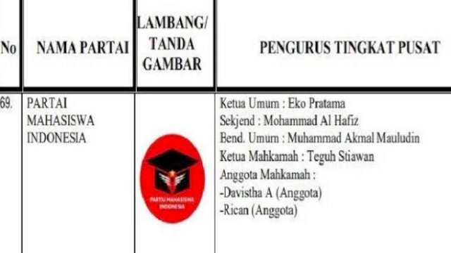 Wiranto &lsquo;Turun Gunung&rsquo; Halau Aksi Demo, Terbitlah Partai Mahasiswa Indonesia
