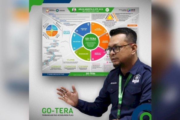 Keren! Kadisdag Arlin Ariesta Presentasikan Gotera di Tingkat Nasional
