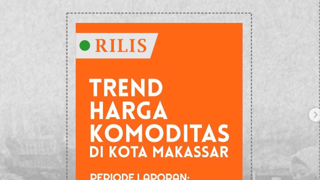 Rilis Trend Harga Komoditas di Kota Makassar 7 &#8211; 21 Februari 2022