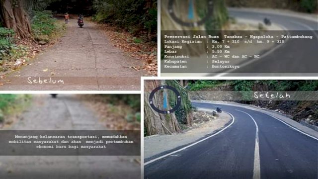 Perbaikan Ruas Jalan Tanabau – Ngapaloka – Pattumbukang Tingkatkan Perekonomian, Warga Selayar: Terima Kasih Pak Gubernur