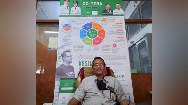 Kepala UPT Metrologi Legal Disdag Makassar, Jamaluddin