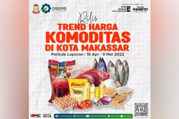 Disdag Makassar Rilis Harga Komoditas Mei 2022