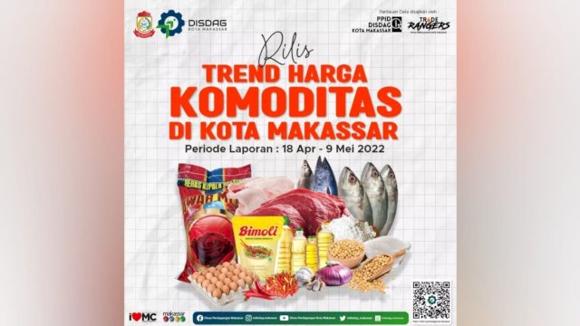 Disdag Makassar Rilis Harga Komoditas Mei 2022