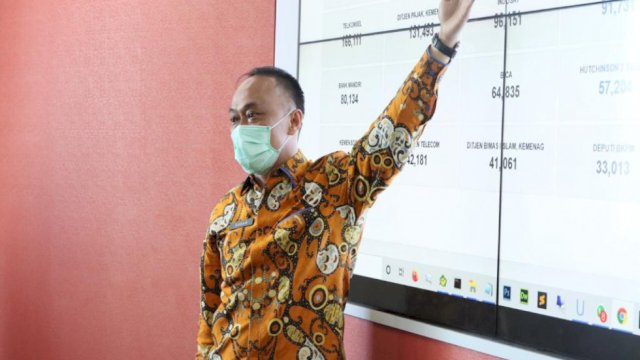 Dukcapil Dorong Optimalisasi Integrasi Data dengan Pedulilindungi dan PCare BPJS Sukseskan Vaksinasi