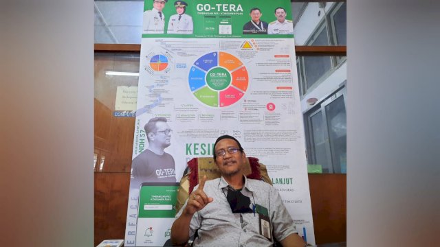 Kepala UPt Metrologi Legal Disdag Makassar, Jamaluddin.