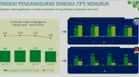 BPS : Tingkat Pengangguran Terbuka di Sulsel Menurun Sebesar 5,26 Persen pada Februari 2023