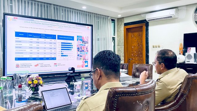 Kadisdag Arlin Dampingi Wali Kota Makassar saat Rakor Pengendalian Inflasi Bersama Kemendagri