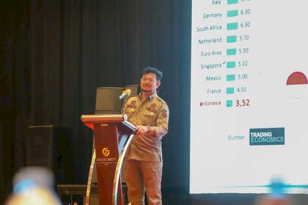 Kementan Perkokoh Tata Kelola dalam Memajukan Kelapa Sawit di Kalimantan Selatan