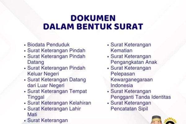 Ingat Ada 24 Dokument Kependudukan Bisa Diurus di Dukcapil Makassar