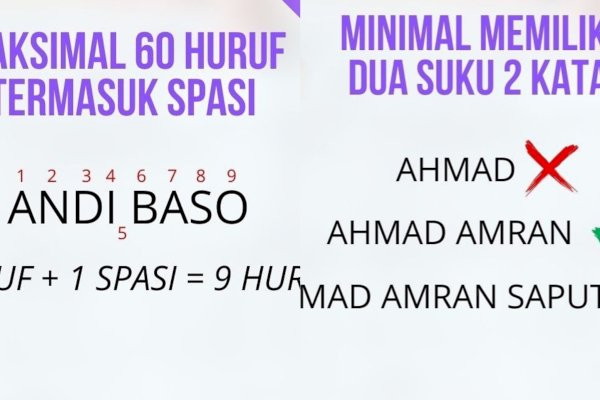 Bukan Asal Tulis, Begini Cara Penulisan Nama yang Benar Sesuai Regulasi