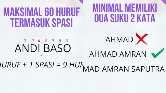 Bukan Asal Tulis, Begini Cara Penulisan Nama yang Benar Sesuai Regulasi