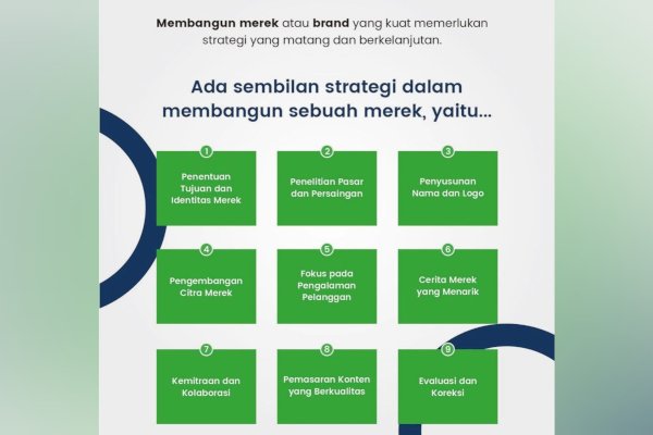 Disdag Makassar Beri Tips-Startegi Membangun Merek Produk