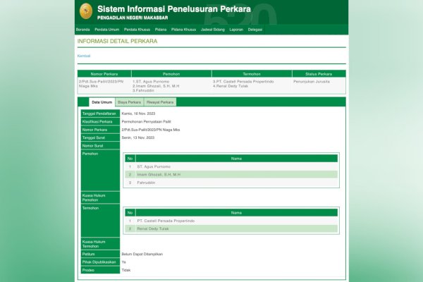 Ratusan User Terancam Alami Kerugian, Jika PT Castell Persada Propertindo Dipailitkan