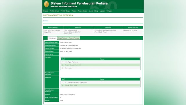 Ratusan User Terancam Alami Kerugian, Jika PT Castell Persada Propertindo Dipailitkan