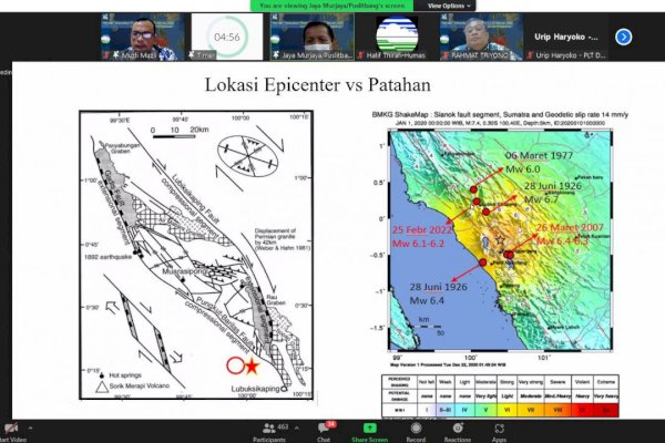 Nyata dan Merusak, BMKG Ingatkan Masyarakat Waspadai Ancaman Sesar Sumatera