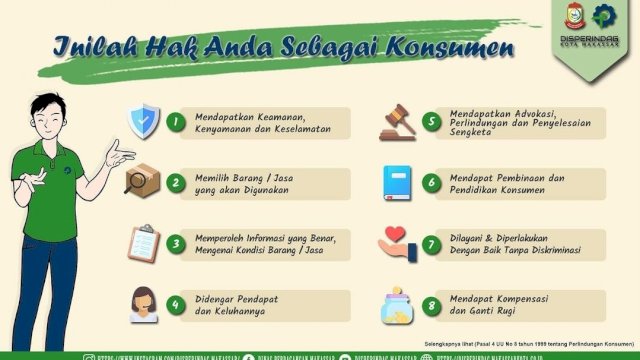 Disperindag Makassar