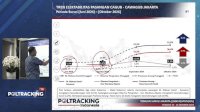 Keberatan Disanksi Buntut Polemik Survei Pilgub Jakarta, Poltracking Ajukan Mundur dari Persepi