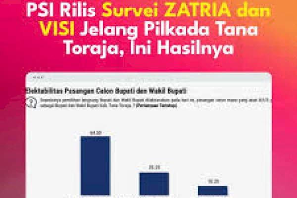 Survei PSI, Zadrak-Erianto Menang Telak di Pilkada Tana Toraja