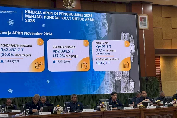 APBN Tekor Rp401,8 T per November 2024