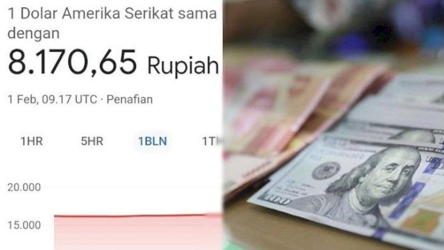 Bikin Geger! Kurs Dollar AS Anjlok Jadi Rp 8.170.