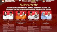 KPU Sulsel Gelar Debat PSU Pilkada Palopo Pekan Depan, Bahas 8 Sub Tema Kunci
