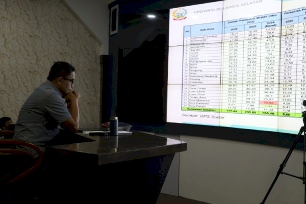 Sudirman Bungi Ikuti Rakor Penanggulangan Kemiskinan, Tegaskan Dukungan Terhadap Program Provinsi