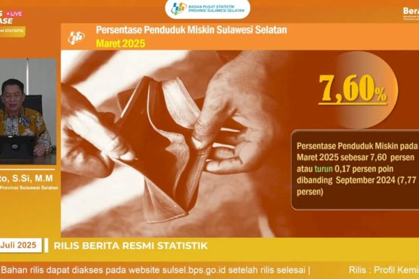 BPS: Jumlah Penduduk Miskin di Sulsel Terus Menurun Jadi 7,60 Persen
