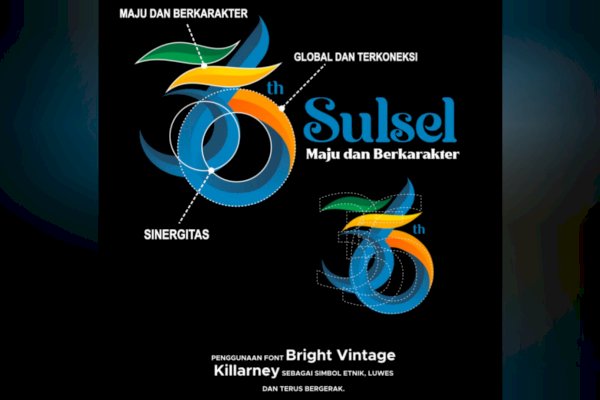 Tema HUT ke-356 Sulsel: “Sulsel Maju dan Berkarakter”, Logo Simbol Sinergitas