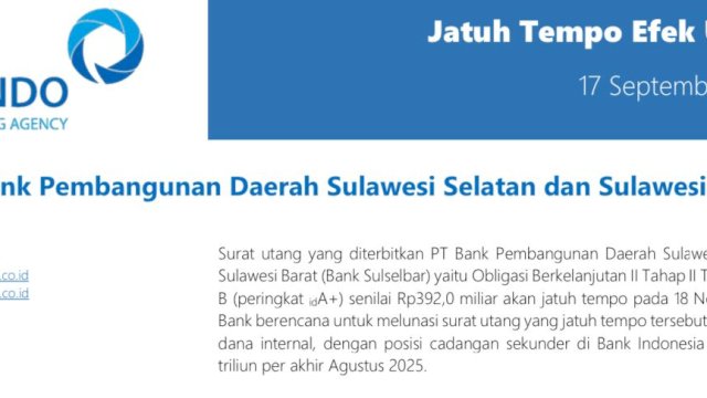 Bank Sulselbar Tegaskan Komitmen Kepercayaan Investor melalui Pelunasan Obligasi 2025