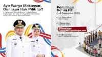 11.360 Calon RT/RW di Makassar, Siap Berlaga di Panggung Liga Politik Mini