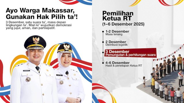 Pemilihan RT/RW se-Kota Makassar.