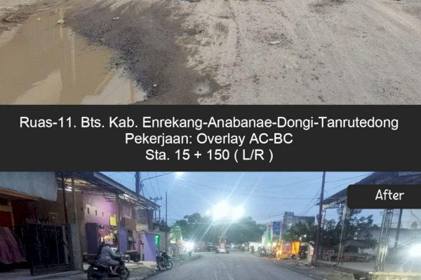 Pemprov Sulsel Percepat Proyek MYP, Ruas Jalan Strategis di Bone, Sidrap, dan Soppeng Terus Dibenahi