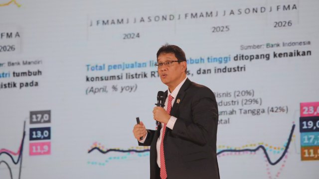 Fundamental Ekonomi Indonesia Tetap Kuat di Tengah Dinamika Global