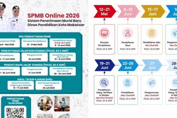 Pendaftaran SPMB 2026 Makassar Dimulai 8 Juni, Simak Tahapan dan Jadwal Lengkapnya